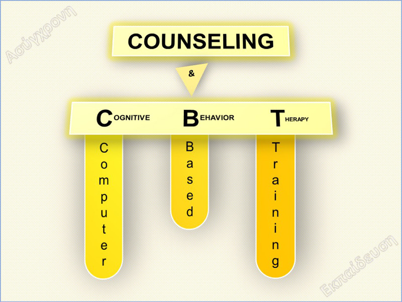 Ασύγχρονη Εκπαίδευση στη Συμβουλευτική και στη Γνωσιακή Συμπεριφορική Ψυχοθεραπεία - Από τη Θεωρία στην Πράξη.